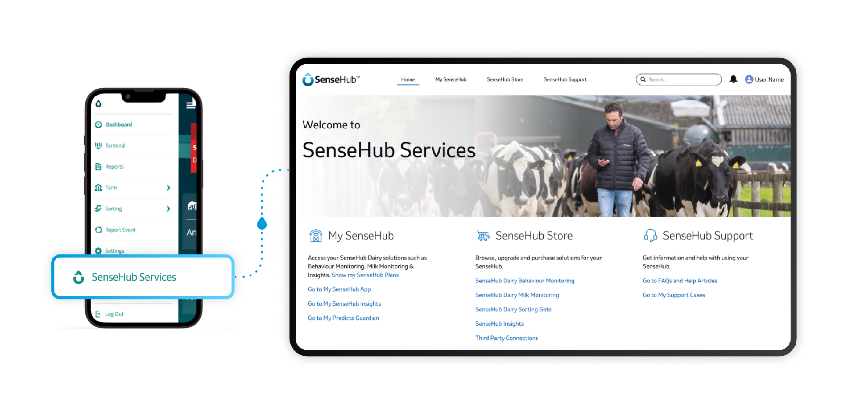 SenseHub Services Desktop and Mobile Portal A side-by-side display showing a smartphone with the SenseHub Services app menu and a desktop browser open to the SenseHub Services homepage, which features options for My SenseHub, SenseHub Store, and SenseHub Support.