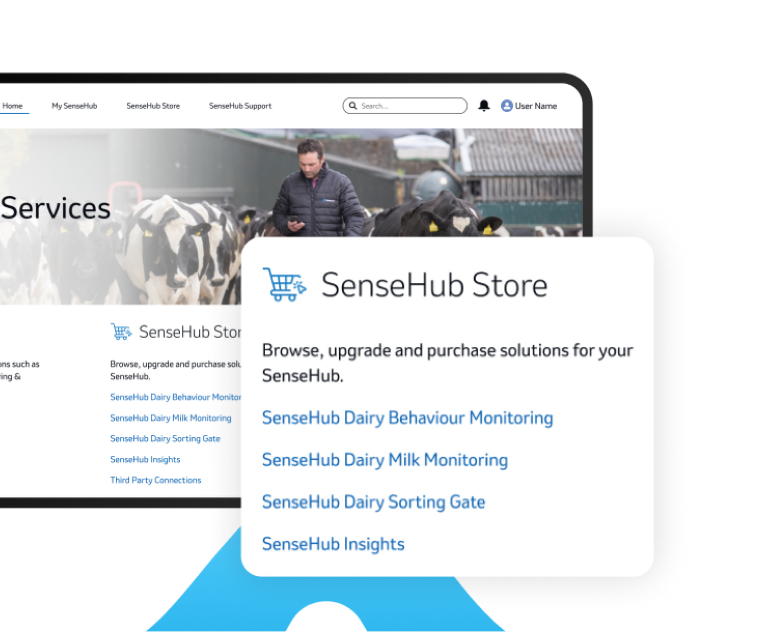 SenseHub Store Service Selection A digital interface showing a pop-out "SenseHub Store" menu with options to browse and purchase solutions like Dairy Behaviour Monitoring, Milk Monitoring, Sorting Gate, and Insights.